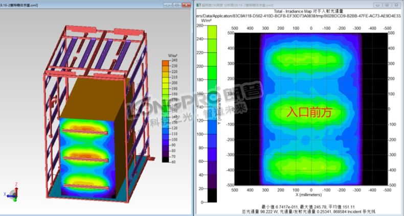 入口前方輻照?qǐng)D.jpg 入口前方輻照?qǐng)D.jpg